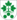 Skurups kommun